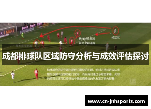 成都排球队区域防守分析与成效评估探讨