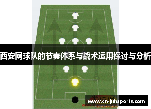 西安网球队的节奏体系与战术运用探讨与分析