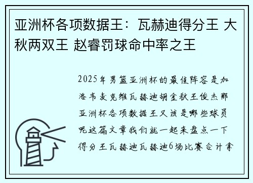 亚洲杯各项数据王：瓦赫迪得分王 大秋两双王 赵睿罚球命中率之王